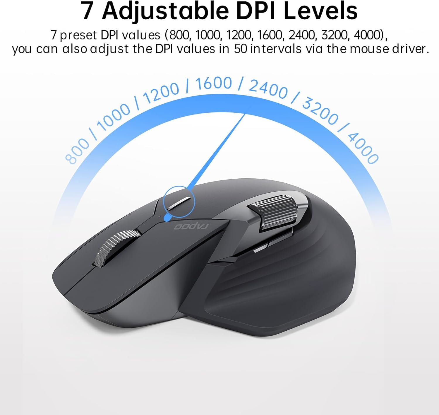 MT760 Multi-Device Wireless Mouse, Bluetooth 5.0 and 2.4G Multi-Mode Connection, Up to 4 Devices, 11 Programmable Buttons, 4K DPI, 90 Days Battery Life, PC, Matte Black