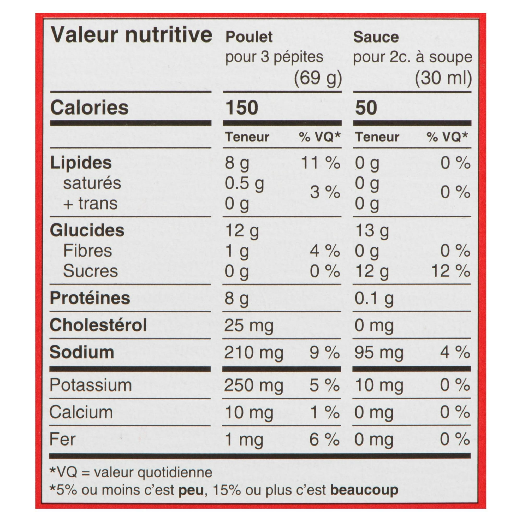 Flamingo pépites panées de poulet avec sauce aigre-douce entièrement cuites
