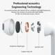thumbnail image 3 of Nuevos auriculares inalámbricos Pro 6 TWS con micrófono, auriculares Bluetooth, auriculares deportivos para correr para Apple iPhone Xiaomi Pro6, 3 of 6