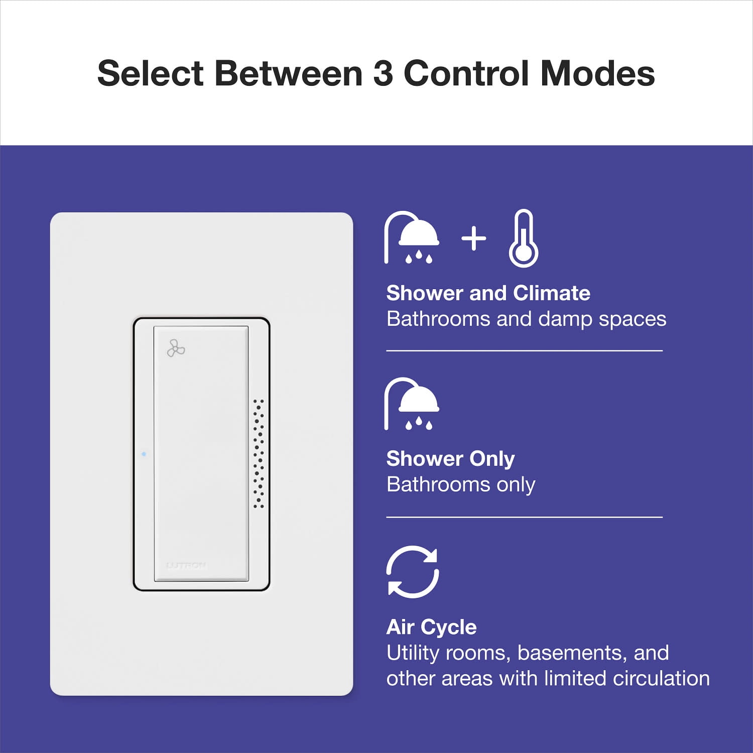 Lutron MS-HS3-WH Maestro Xactsense Humidity Sensor Switch, 3A Fan/Light, Neutral Or Ground