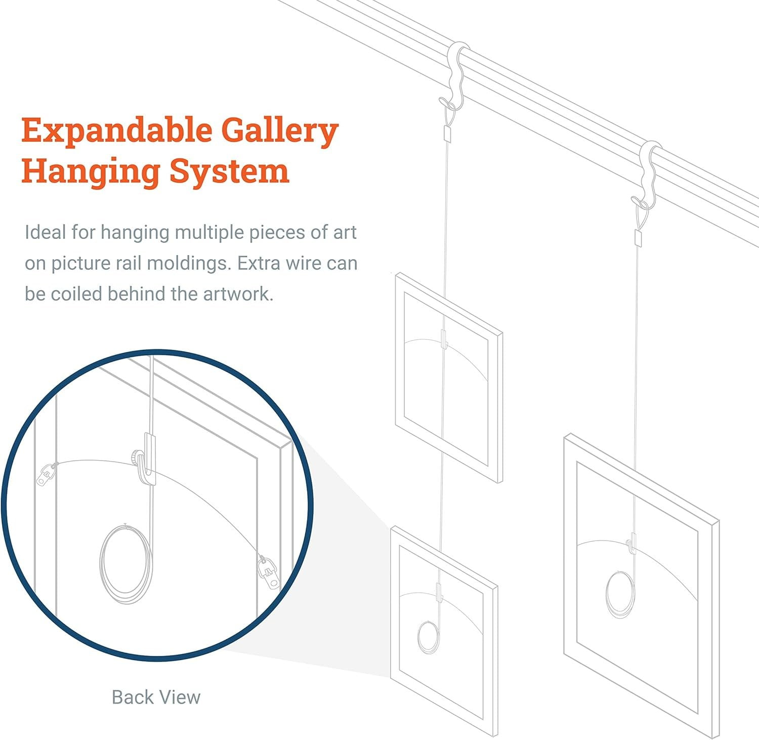 Picture Hang Solutions - White Picture Rail Molding Hooks and Invisible Wire - Gallery Hanging System - Includes Nylon Cord and Adjustable Hooks 5 sets per pack
