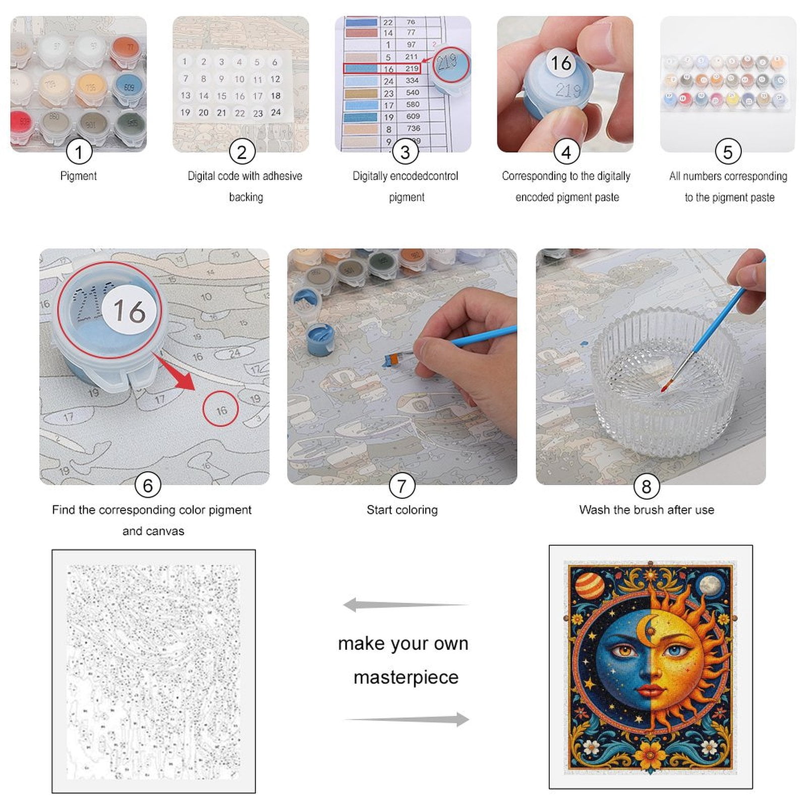 Paint By Numbers Kit for Adults Beginner - DIY Sun Moon Celestial Art Face Canvas Painting Kits for Adults, Frameless Paint By Number for Adults for Home Wall Decor 16x20 Inch