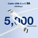 thumbnail image 4 of 1 Hora Cargador Tipo C, PD 30W Cargador Carga Rápida, con Cable USB C a C 1M 3A, Compatible con IP 1, 4 of 8