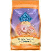 Blue Buffalo Weight Control