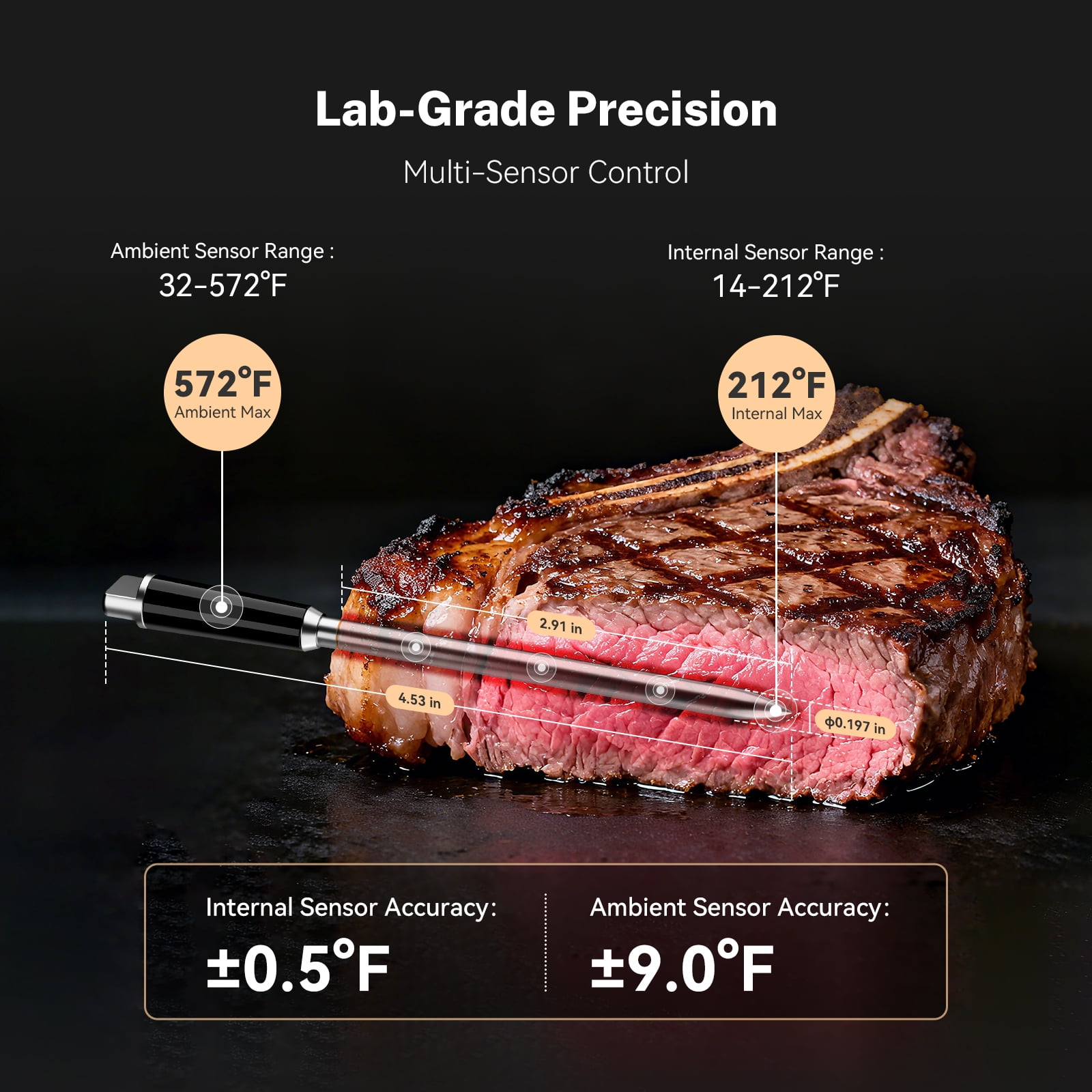 INKBIRD INT-31-BW Wireless Meat Thermometer, WiFi 5G and Bluetooth 5.4 Dual Connection, Multi-sensing Temperature Probe, NIST Approved Accuracy, High and Low Temp Alarms with Cooking Time Estimator
