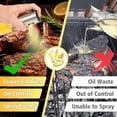 thumbnail image 5 of Oil Sprayer for Ninja Air Fryer Accessories, Oil Dispenser Compatible with Ninja AF101 Air Fryer Ninja DZ201 DualZone Basket Air Fryer Ninja Air Fryer Pro 5 QT, 5 of 5