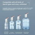 thumbnail image 7 of YgkuHd Water Dispenser - USB Charging Universal Fit Water Bottle Pump For Drinking Water Portable Automatic Electric Pump For Home Kitchen Office Camping, 7 of 7