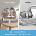 thumbnail image 6 of Pawimood 6-in-1 Pet Grooming Vacuum Machine Kit, Vacuum Trimming, 13000PA High Suction 3-Speed Adjustable, Equipped with Steam Function, for Dogs and Cats Pet, Home Effectively Cleaning Pet Hair, 6 of 9