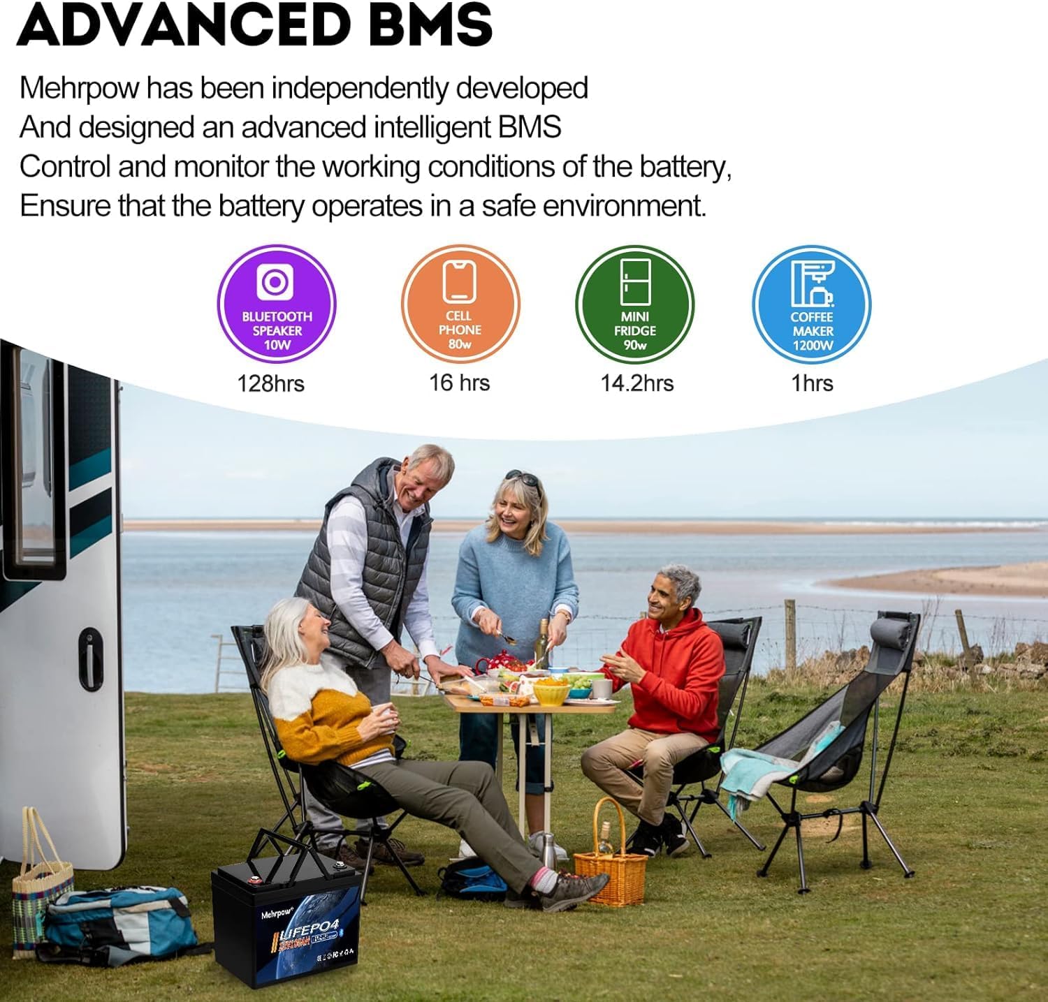 Mehrow 12V 100Ah Bluetooth LiFePO4 Battery, mini Battery with 100A BMS, 12V Lithium Batteries 15000+ Cycles at 100% DOD, Perfect for RV, Camping, Solar Panel System, Marine, Trolling Motor