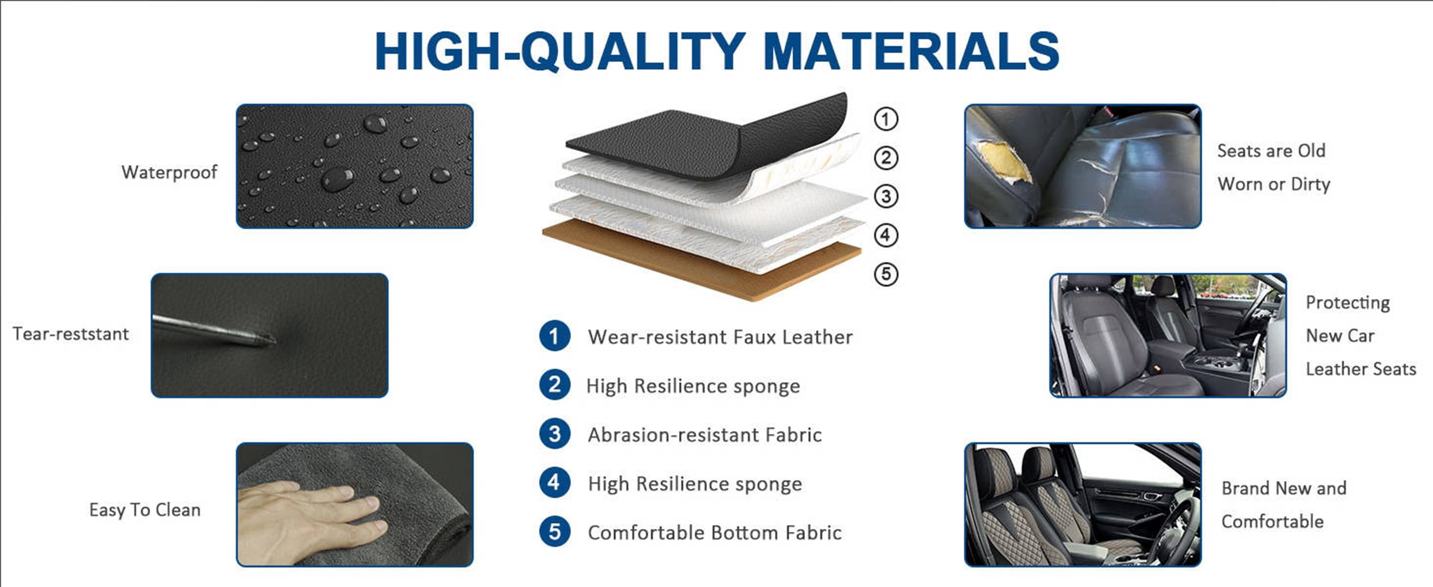 HQBQBUG Car Seat Covers Full Set Custom Fit for Subaru Forester 2014-2024 2025 Full Set Leather Seat Cushion Waterproof Automotive Seat Covers Protector Grey,FullSet(5Seat)