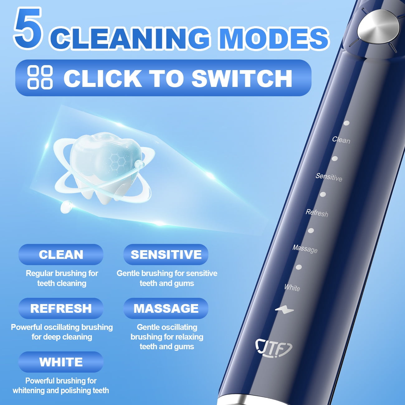 JTF Sonic Electric Toothbrush for Adults and Kids with Travel Case and 6 Brush Heads, 5 Modes 40000 VPM Rechargeable Power Toothbrush with Wireless Charger, IPX7 Waterproof 60-Day Battery Life, Blue