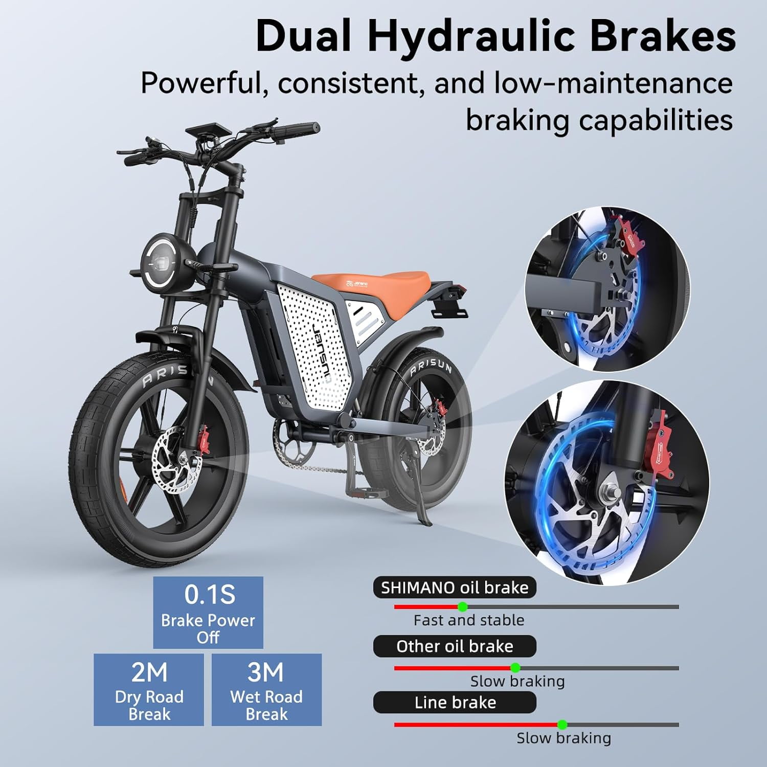 JANSNO X60 1500W Fat Tire Electric Bike for Adults,48V 23Ah Battery,20" x 4.0" Off-Road Electric Dirt Bike,30MPH 7-Speed UL2849