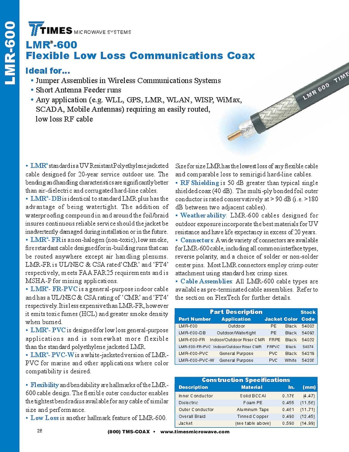 600C-NMPL259-35 Times Microwave Coaxial Cable Assembly LMR-600 N-Male to Pl-259 Connectors 35