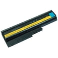 thumbnail image 1 of Superb Choice® 6-cell IBM ThinkPad T60 2623 Laptop Battery, 1 of 1