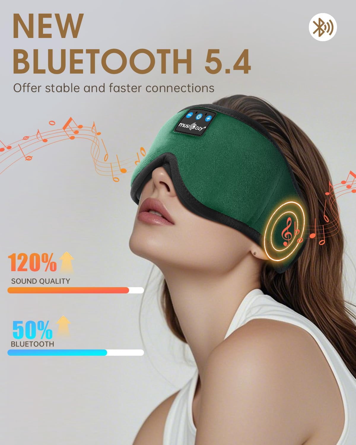 MUSICOZY 3D Bluetooth Sleep Mask Headphones, 100% Blockout Sleep Headphones with Bluetooth 5.4, 16H Play, Soft Eye Mask with Headphone for Sleeping,Travel,Nap & Side Sleepers, Gift for Men/Women