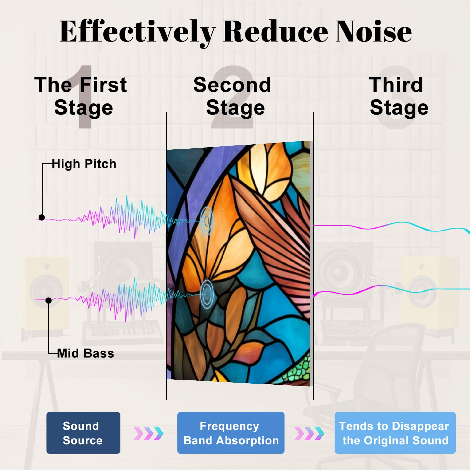 Stained Glass Style 8 Pack Art Acoustic Panels Sound Absorbing Colorful Hummingbirds Flowers Decorative Soundproof Wall Panels Self Adhesive for Nursery Game Room Bedroom 48"x32"
