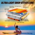 thumbnail image 5 of Quashley Wide Inflatable Stand up Paddle Board, 11 ft x 34 inch All-Around SUP Board with Paddle, Hand Pump, Backpack and Leash, 5 of 7