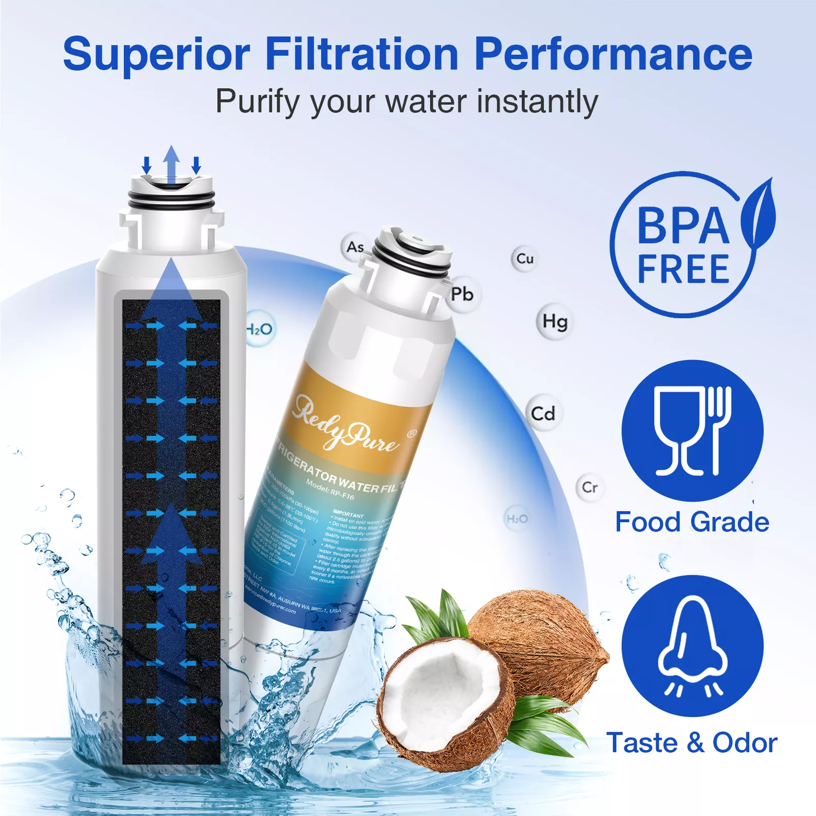 2 Pack Refrigerator Water Filter – Compatible with Samsung DA29-00020B, HAF-CIN/EXP, WF294, RWF1011