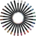 SHANY Chunky Eyeshadow Pencils Lip Liner, Eyeliner, Eye Pencils Multi