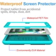 thumbnail image 3 of Funda BMOUO Kids para iPad 9.7 2018/2017/Air 2/Pro 9.7 Turquesa, 3 of 9