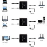 Devicenet Splitters Duomigo Ethernet Splitter 1 to 2, 1000Mbps RJ45 Network Splitter with ...