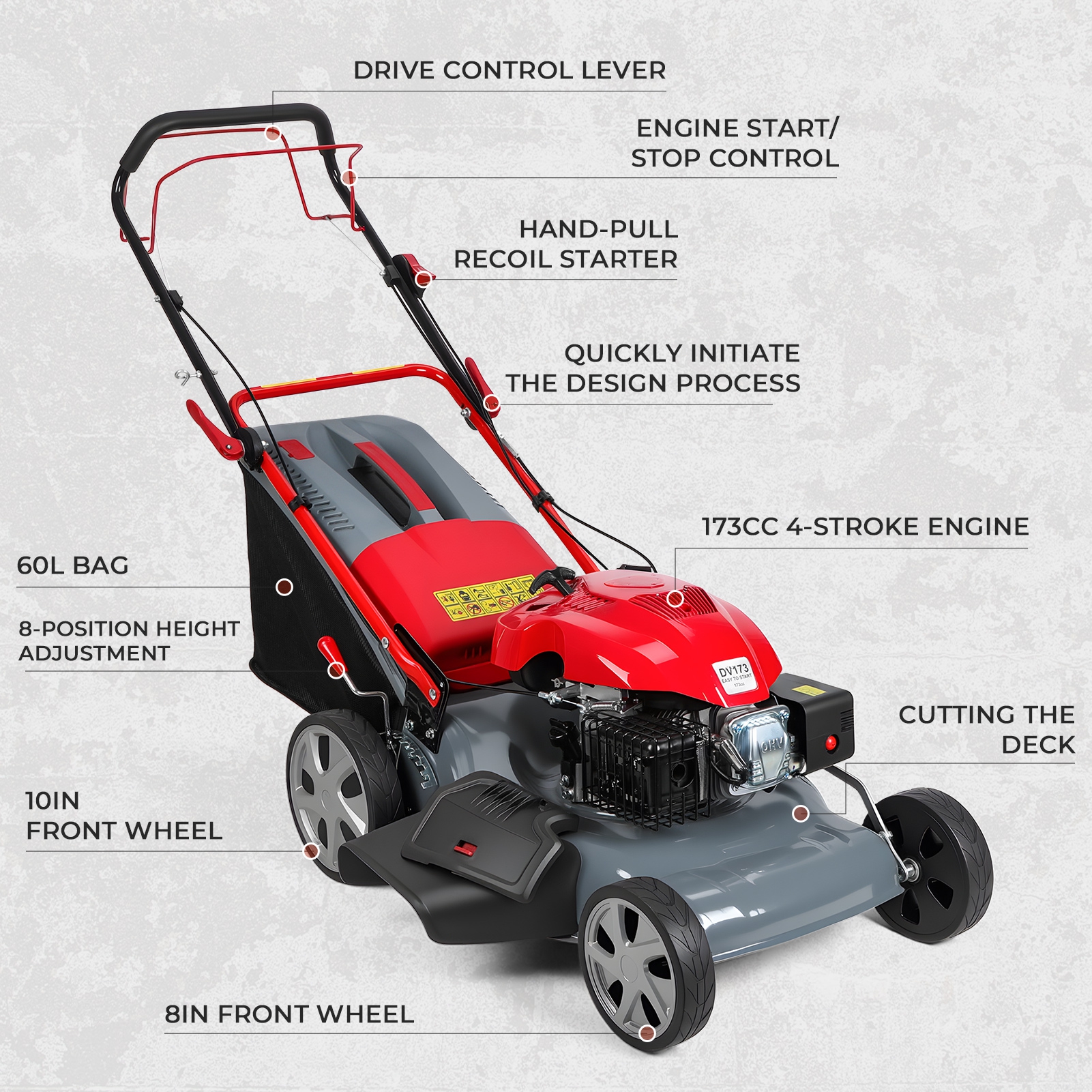173cc Powerful Self-Propelled Lawn Mower, 20-Inch Cutting Deck with 60L Grass Catcher for Large Yard, Patio, and Landscaping