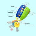 Zenghuiiii Geography FunKeys Toy Funky Toy Keys For Toddlers And Babies Toy Car Keys And Blue