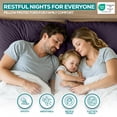 thumbnail image 5 of Utopia Bedding Premium 100% Waterproof Pillow Protectors with Zipper Queen Size Set of 4, Bed Bug and Dust Mite Proof Zippered Pillow Covers, Pillow Encasement Cases, Burgundy, 5 of 8