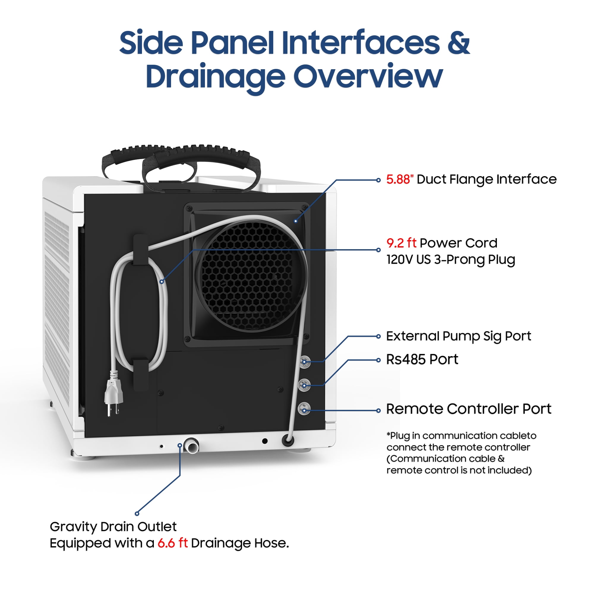 AVAHUM 155 Pints Energy Star Commercial Dehumidifier, for 4,500 sq. ft. Compact Dehumidifier for Crawl Spaces and Basements