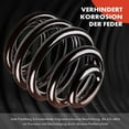 thumbnail image 4 of A-Premium 2Pcs Front Suspension Coil Spring Set Compatible with Toyota Prius 2010-2015, Prius Plug-In 2014-2015 1.8L, Driver and Passenger Side, Replace# 4813147120, 4 of 6