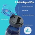 thumbnail image 4 of Water Bottle 32oz, Durable and Leakproof Water Bottles Motivational with Time Marker, Tritan, BPA Free, Wide Mouth with Easy Clean Brush for Gym, Travel, Home, School, Office (1 Bottle), 4 of 8