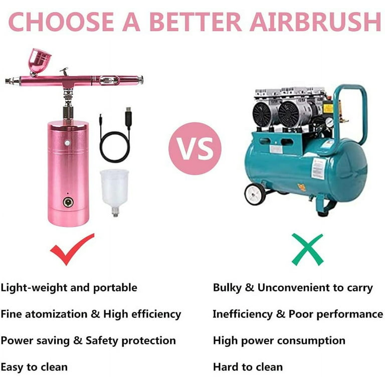 Autolock Cordless Airbrush,Mini Air Compressor Spray Gun Airbrush