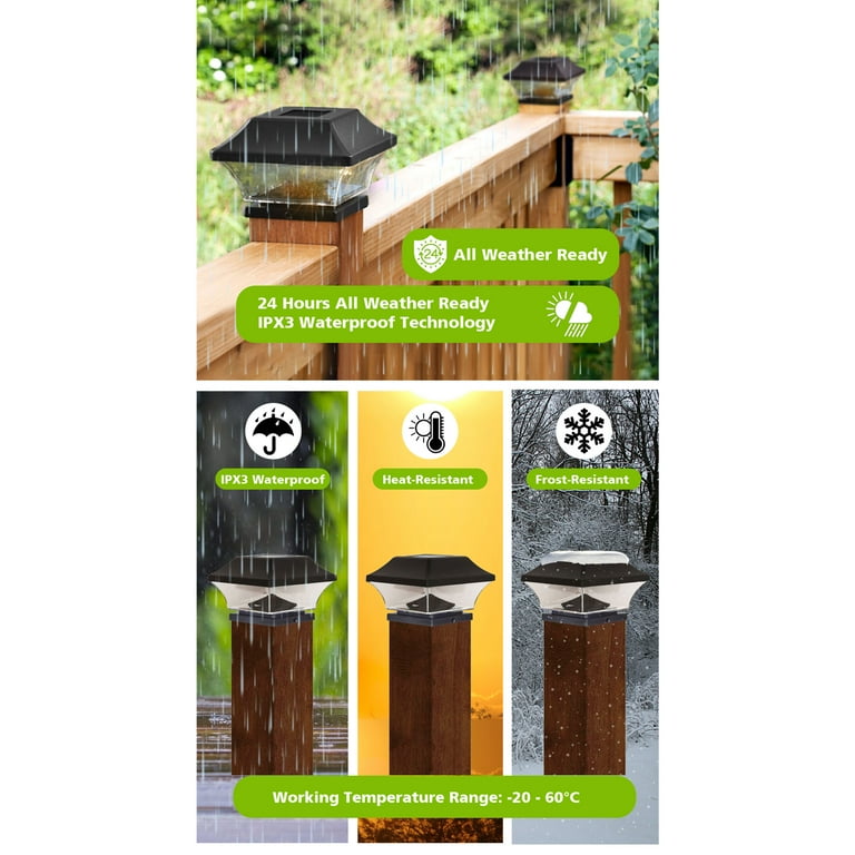Solar Black Outdoor Integrated LED Post Cap Deck Light Solar Black Outdoor Integrated LED Post Cap Deck Light