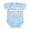 Sky Blue, variant on CafePress - Made In Qatar Infant Bodysuit - Baby Light Bodysuit, Size Newborn - 24 Months