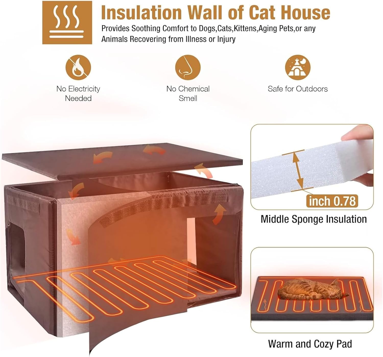 Aivituvin Insulated Outdoor Cat House Heavy-Duty 3 Layer Weatherproof Wooden Shelter with Thermal Liner Openable Roof & Escape Doors for 1-3 Cats Gray