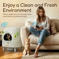 thumbnail image 3 of Aoruefar Automatic Cat Litter Box, APP Remote Control Self Cleaning Cat Litter Box, Built-in Deodorization Device, For Multiple Cat Families, 3 of 7