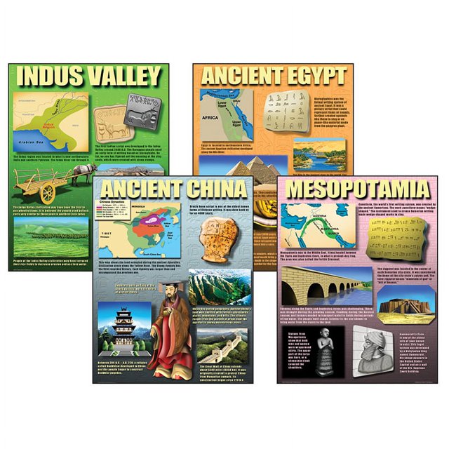 Explorer les Anciennes Civilisations Affiches, Ensemble de 4