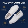 thumbnail image 5 of Emma Shoes Canvas Slip On Sneakers for Women, Canvas Slip On Shoes for Women, Low Top Casual Flats (All White, 6), 5 of 5