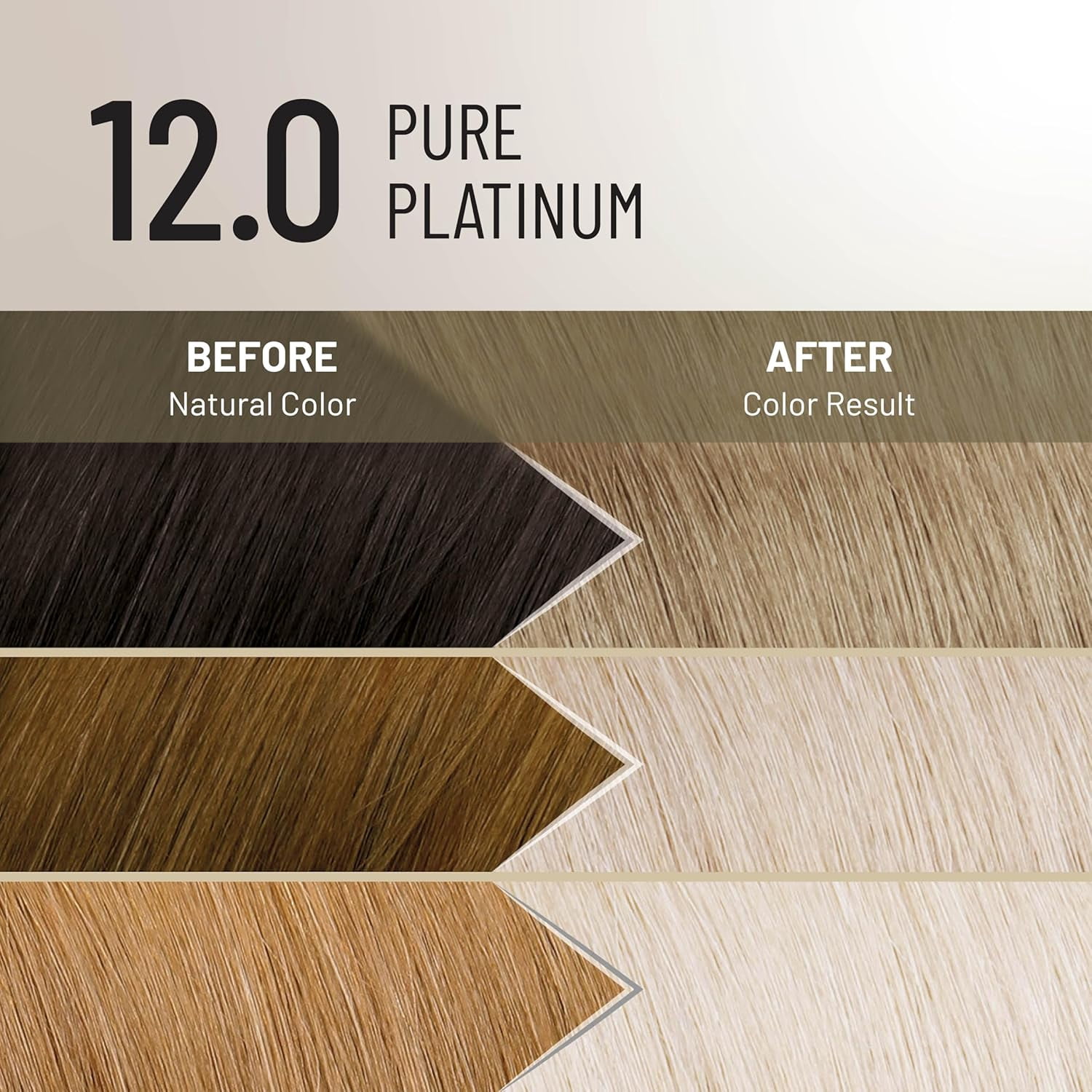 Il Salone Milano Plex Rebuilder Permanent Hair Color Kit - 12.0 Pure Platinum