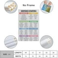 thumbnail image 2 of HFDF Descriptive Vocabulary Educator Chart, English Classroom, Canvas Wall Art Patgs, Home Decor. 12x16inch Framed, 2 of 6