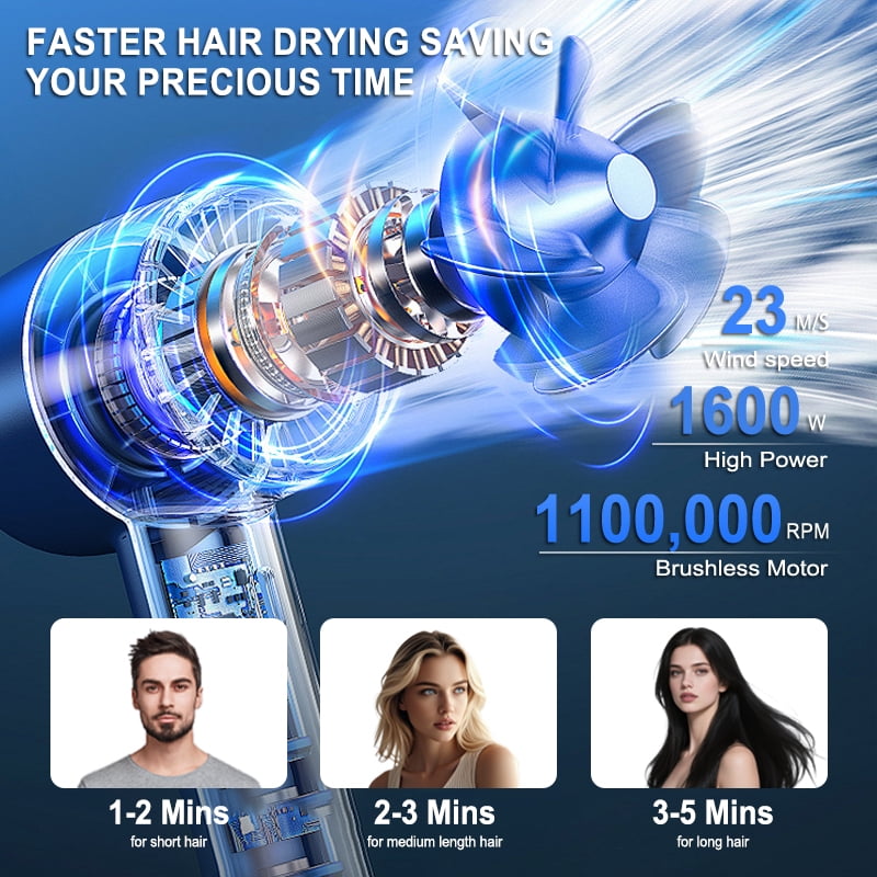 1800W DC Motor Ionic Hair Dryer, Compact High Speed, Diffuser Included, Professional for Salon Hotel Home Outdoor Use