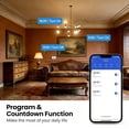 thumbnail image 6 of Melery US Smart Outlet - WIFI Tuya 15A 30W USB TYPE-C, Touch Control Wireless Remote Works with Smart Home Assistants, 6 of 7