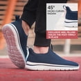 thumbnail image 6 of Sosenfer Men's Hands Free Slip on Sneakers Easy Wear Slip in Walking Shoes Breathable Lightweight Running Shoes Blue, 6 of 6