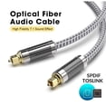 thumbnail image 3 of BEADCEST Cable Óptico Para TV Y Consola De Juegos Con Conectores De Cobre Estables, 3 of 8