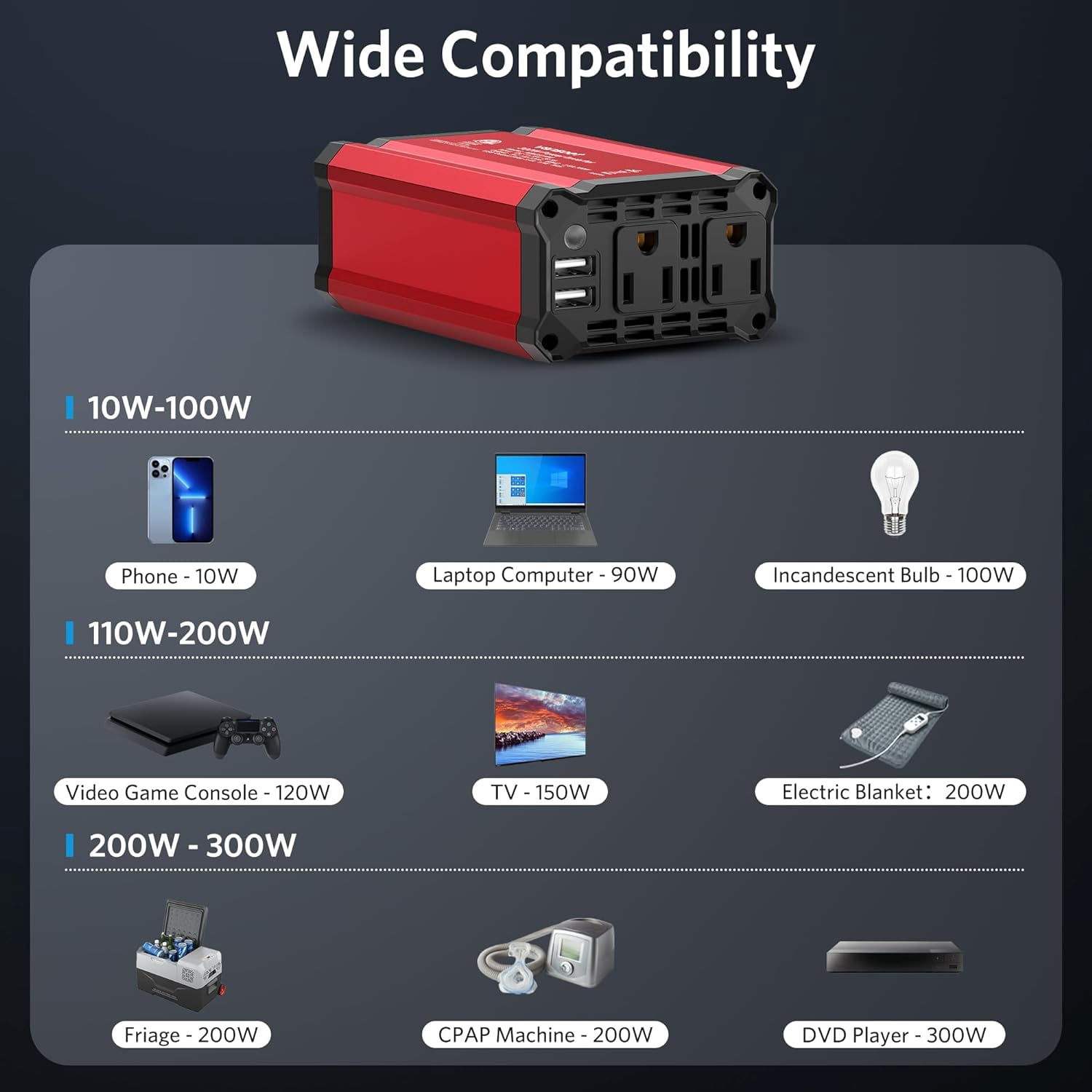 BESTEK 300W Car Power Inverter, DC 12V to 110V Car Inverter with 2 AC Outlets and 3.4A Dual USB Ports