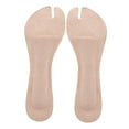 thumbnail image 4 of hengtong Ball of Foot Inserts Separate Insole Sandal Cushions Flip Flop Insoles for Women 2.99x9.17x0.18inch, 4 of 8