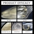 thumbnail image 3 of Headlight Repair Cream, 2025 New  Car Headlight Refurbish Agent, 100g Car Headlights Cleaner & Restorer Kit, for Brighter, Clearer Headlights, Suitable for All Vehicles, 3 of 8
