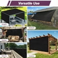 thumbnail image 6 of Jane Stone 90% Shade Fabric Sun Shade Cloth with Grommets,3'X6' Pergola Replacement Shade Cover Canopy for Garden Outdoor Patio,Black (We Make Custom Size), 6 of 8