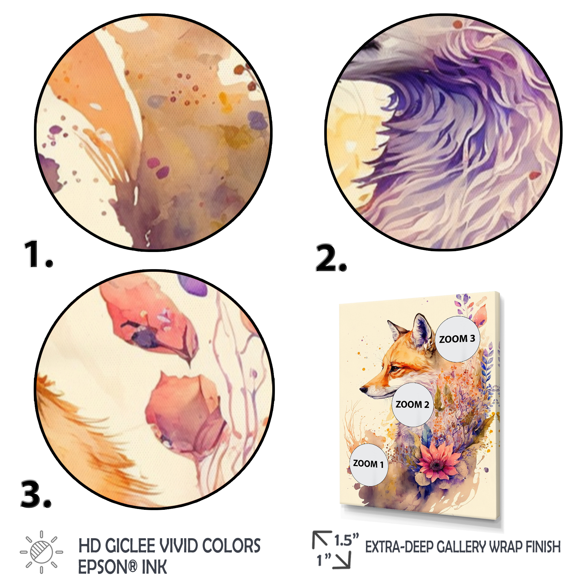 Designart Cute Fox Floral Art IV Canvas Wall Art