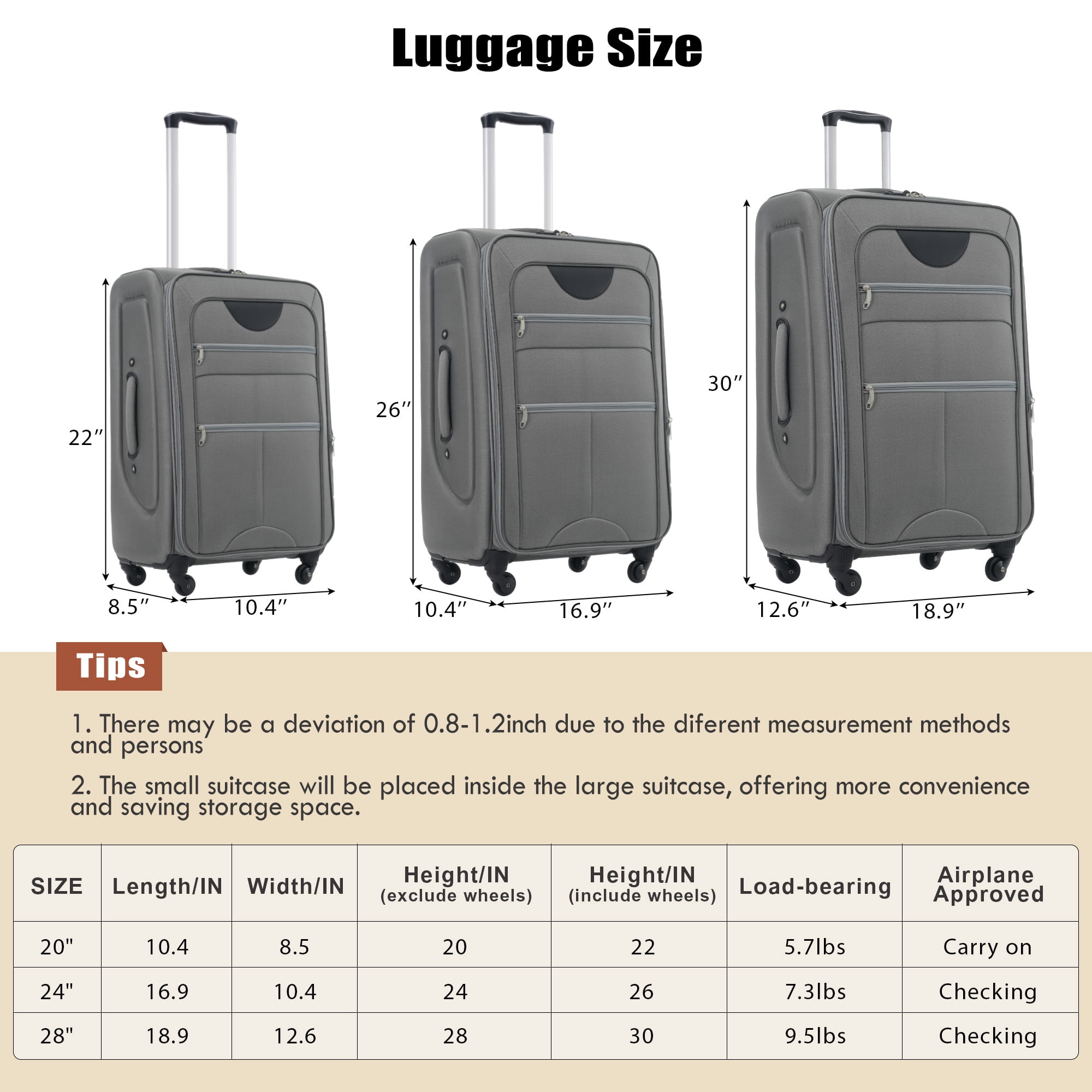 Softside Luggage 5 Piece Set, 20"/24"/28" Carry-on Luggage, Softshell Checked Luggage, Lightweight Suitcase Travel Set